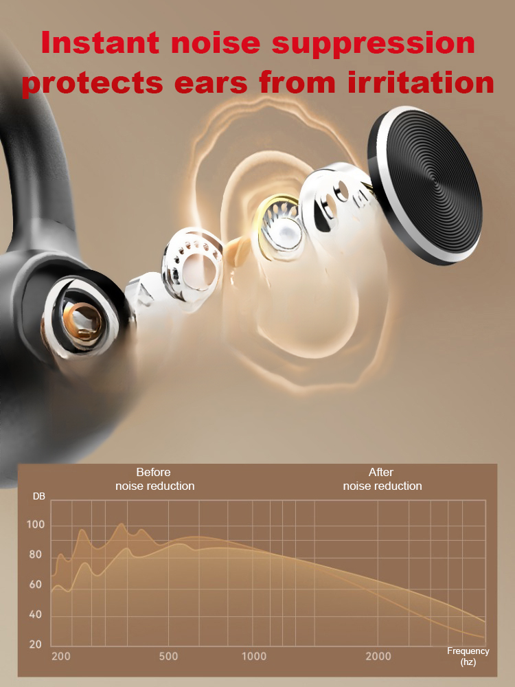 Intelligent AI audio transmission black technology hearing aid headphones