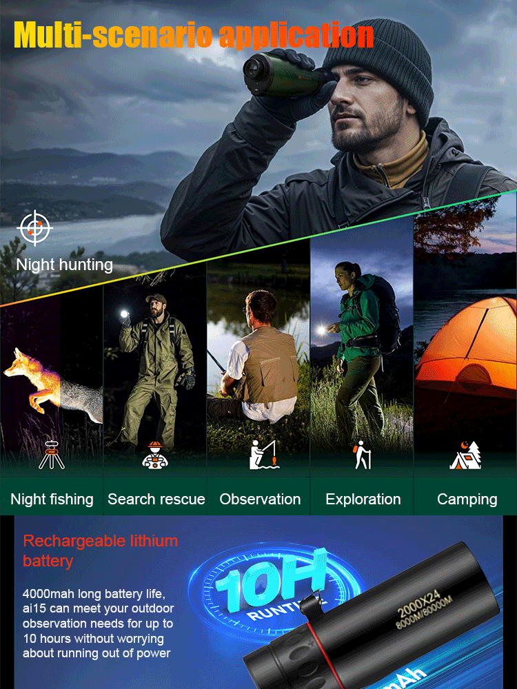 German technology thermal imaging monocular night vision device【Top seller for three consecutive years】