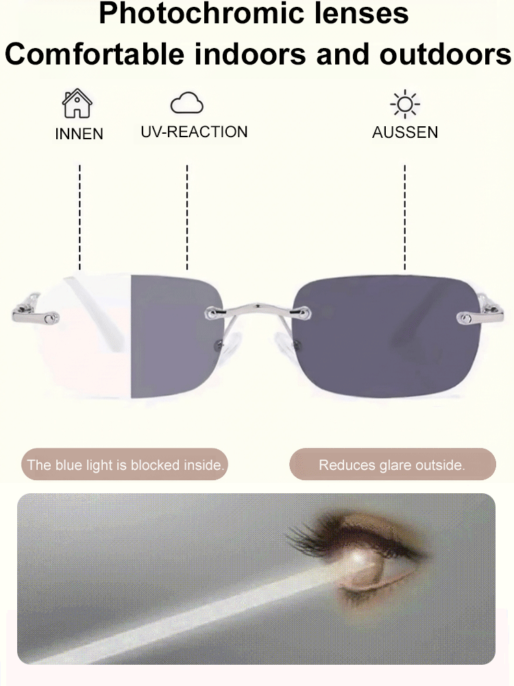 👓-7.0~7.0D Auto-Focus Eyeglasses👓-Photosensitive color-changing ultra🔥- 【✅Photosensitive color-changing, ✅dual-light intelligent zoom, ✅blue light protection, and ✅UV protection!】