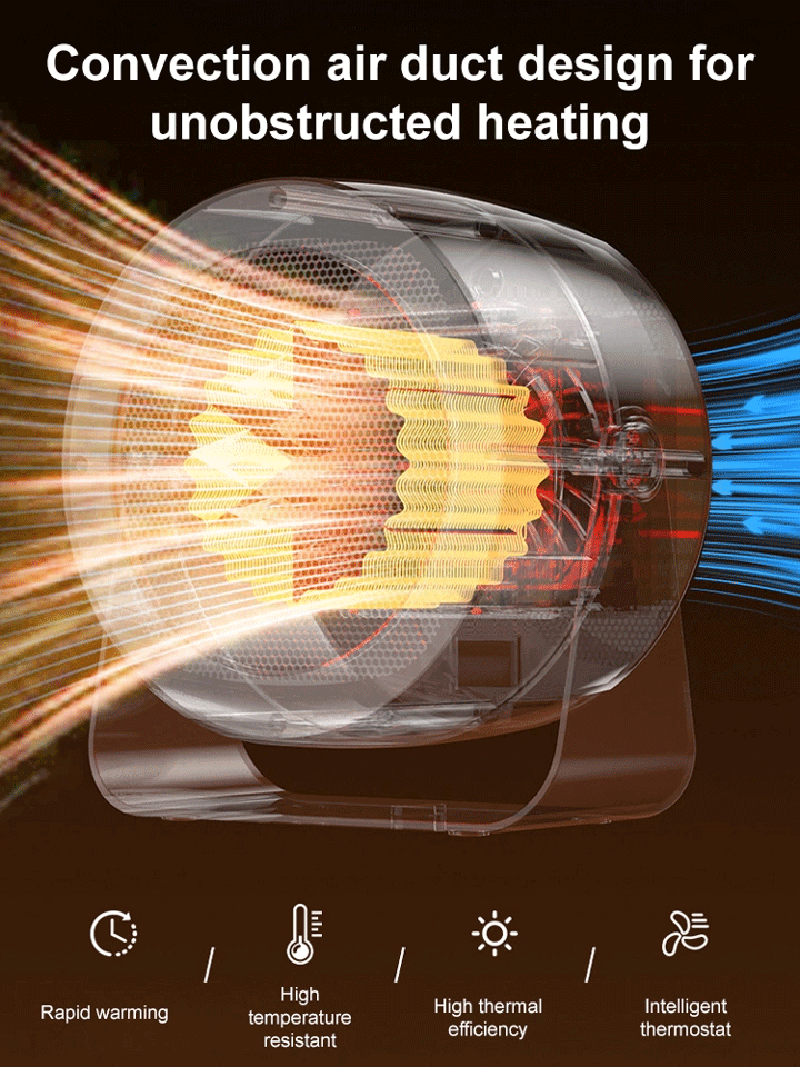 2025 New Fast-Heating Silent Fan Heater