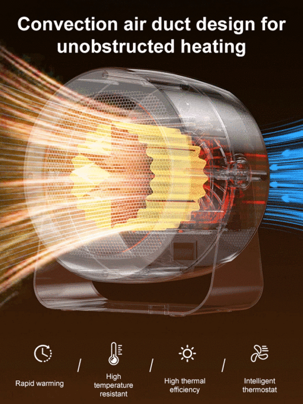 2025 New Fast-Heating Silent Fan Heater