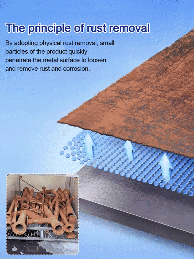【Quick Rust Removal】Powerful Steel Rust Remover【Remove ten years of rust in 1 second!】