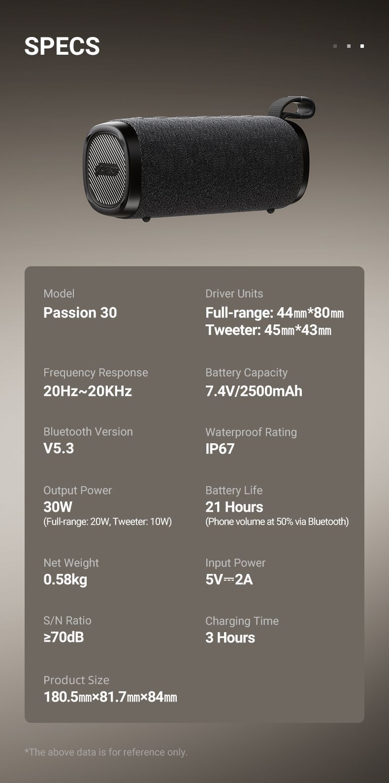 Passion 30