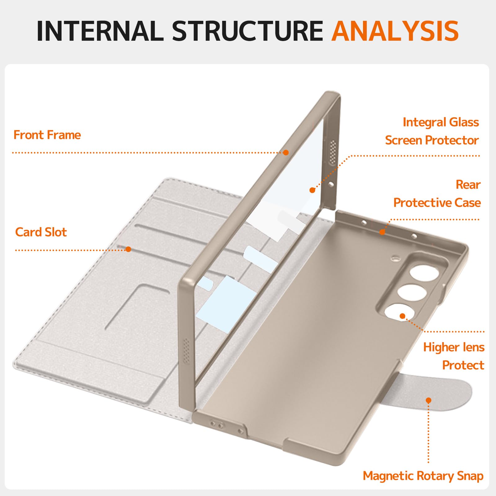適用於三星 Galaxy Z Fold7/6/5/4/3鎧甲翻蓋帶筆槽全包保護套