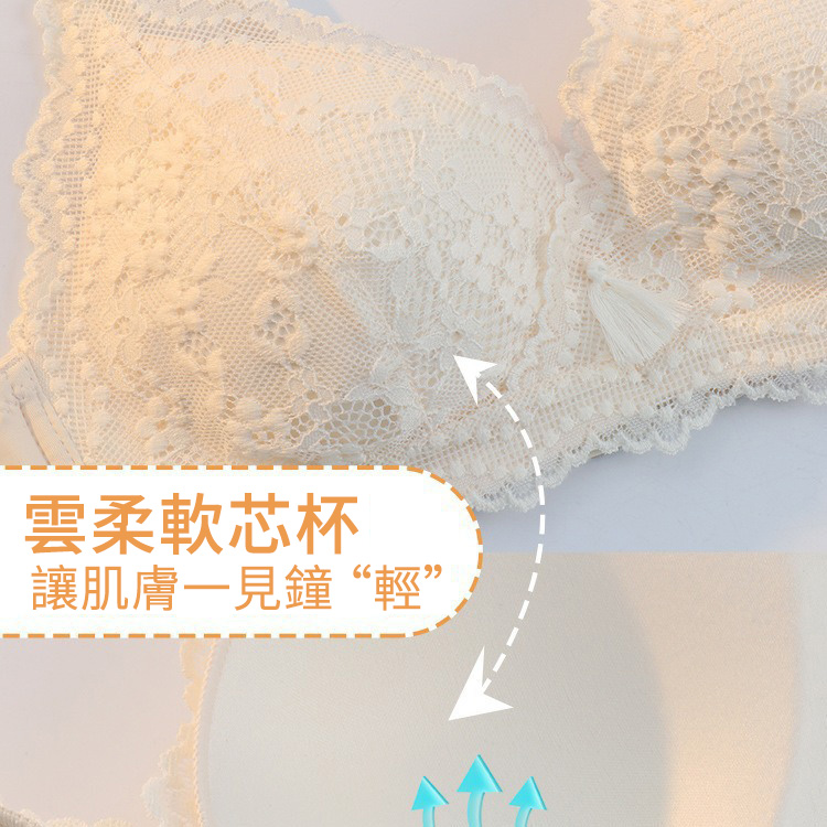 【2件裝】內衣女薄款小胸聚攏收副乳防下垂夏季無鋼圈性感蕾絲胸罩套裝