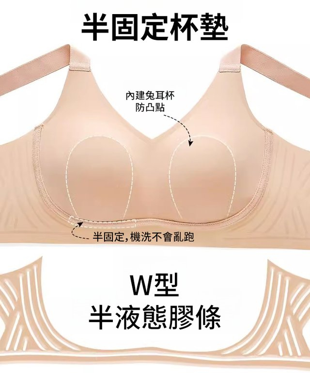 【夏季狂歡】大胸顯小收副乳防下垂無痕女士内衣