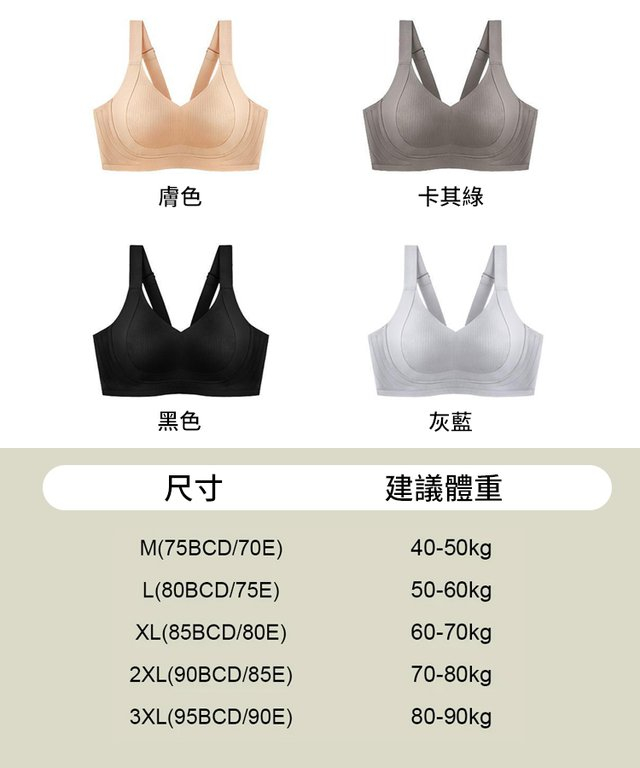 【夏季狂歡】大胸顯小收副乳防下垂無痕女士内衣