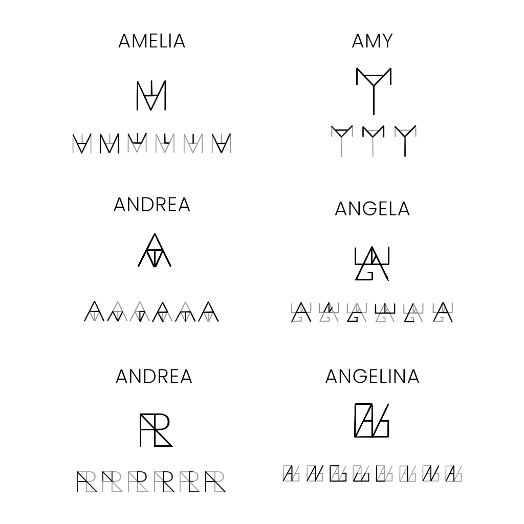 Minimalist Monogram Name Necklace image number 3