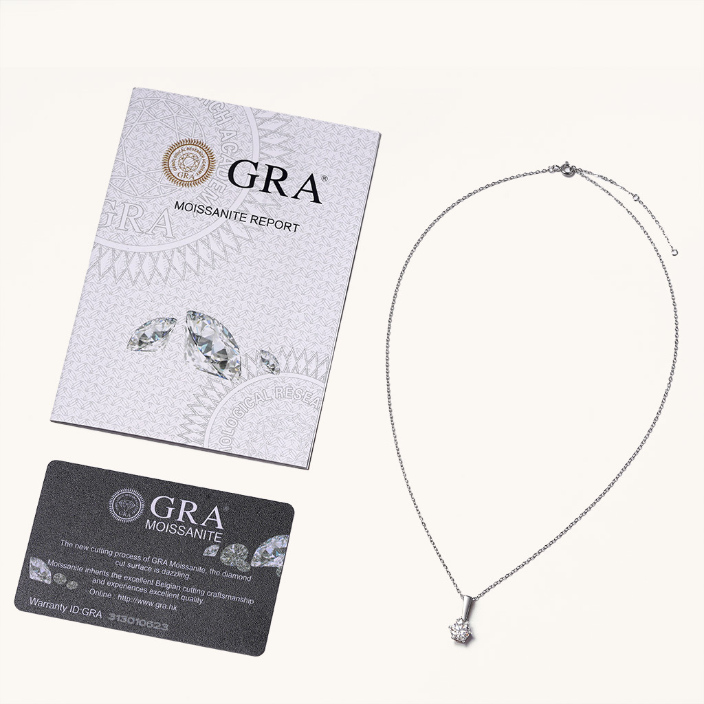 Classic 1ct Moissanite Solitaire Necklace image number 2