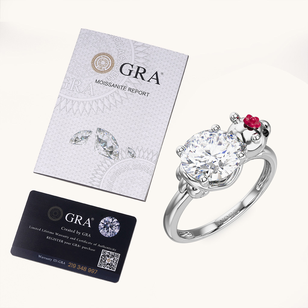 Chillest Capybara Ring image number 5