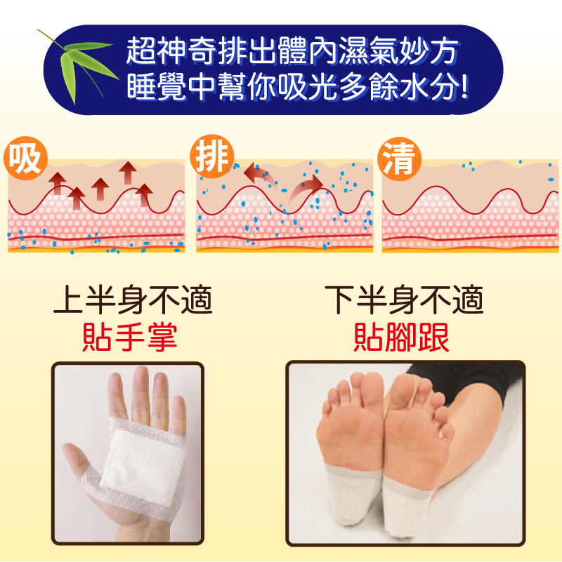 民生堂中藥艾草穴位足貼20220801_163805_008.jpg