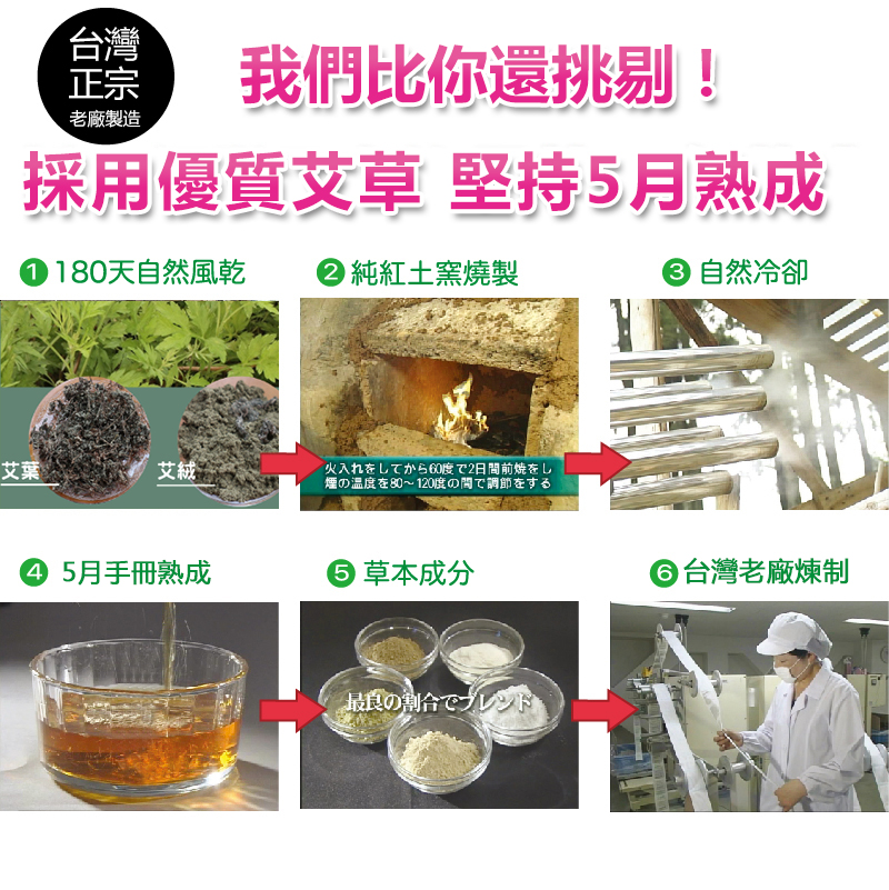 民生堂中藥艾草穴位足貼20220801_163805_004.jpg