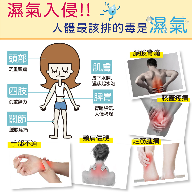 民生堂中藥艾草穴位足貼20220801_163805_005.jpg
