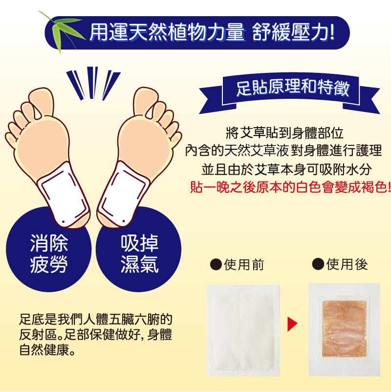 民生堂中藥艾草穴位足貼20220801_163805_007.jpg