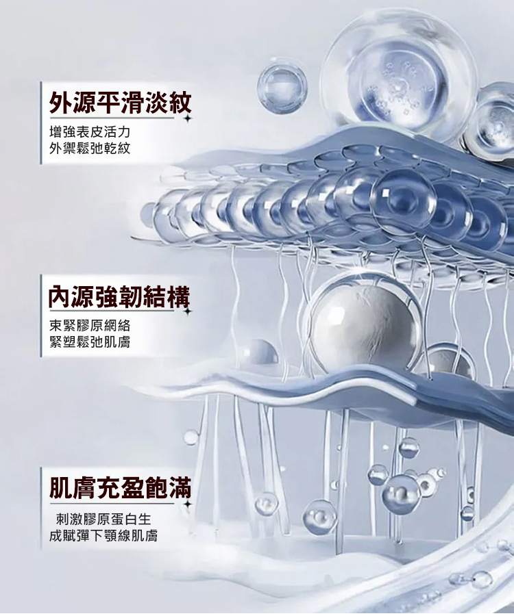 膠原蛋白多肽發光面膜🔥14天抗老實測有效
