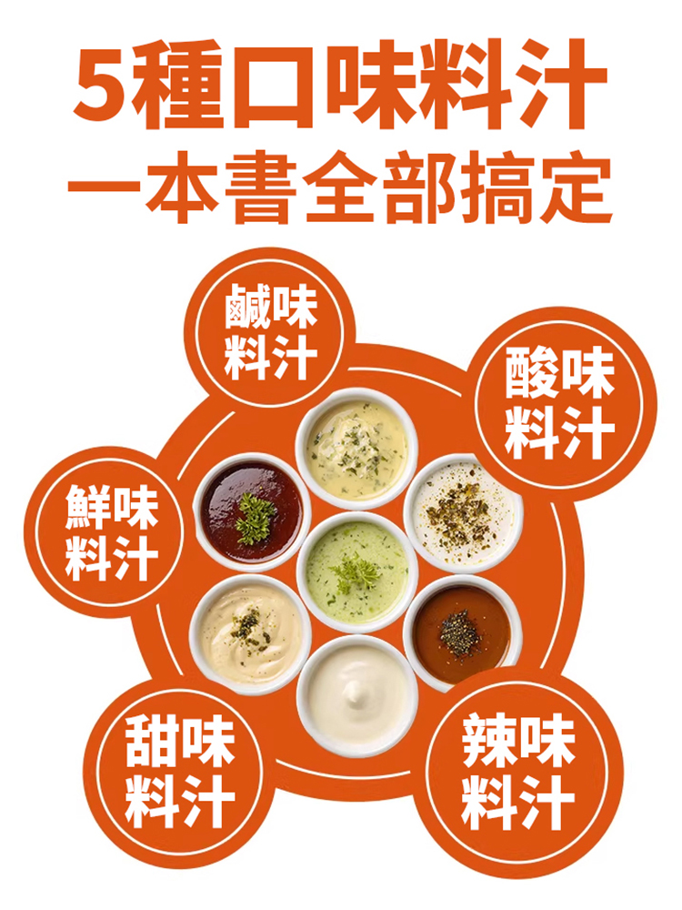 廚師私藏秘方🔥廚房自製調味配方大全