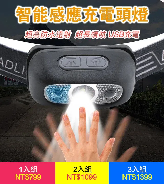 迷你led防水揮手感應頭燈