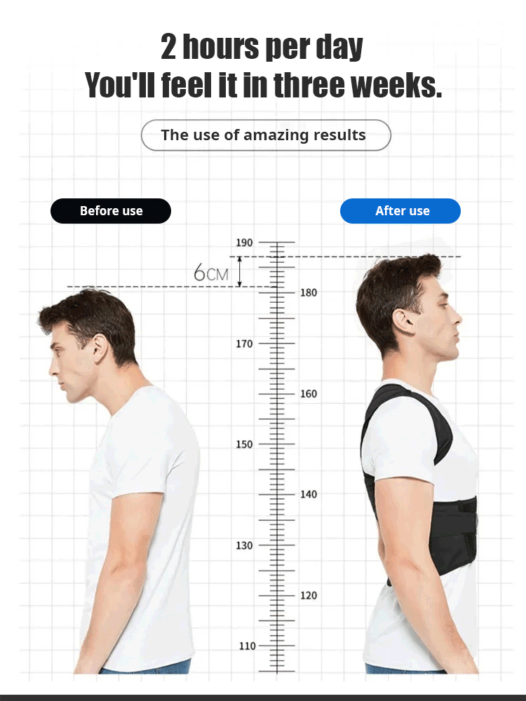 PosturePerfect™ Body Care Straps - Anti-Hunchback Support for Everyday Comfort