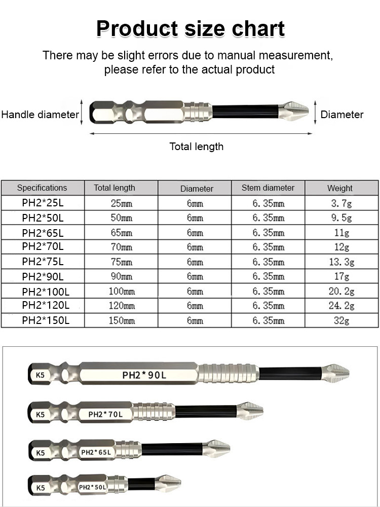 🏅ProMag™ Strong Magnetic Bit Set - Non-Slip & Impact-Resistant Design