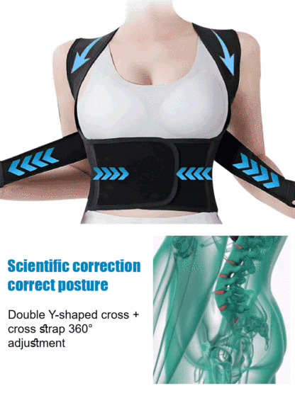PosturePerfect™ Body Care Straps - Anti-Hunchback Support for Everyday Comfort