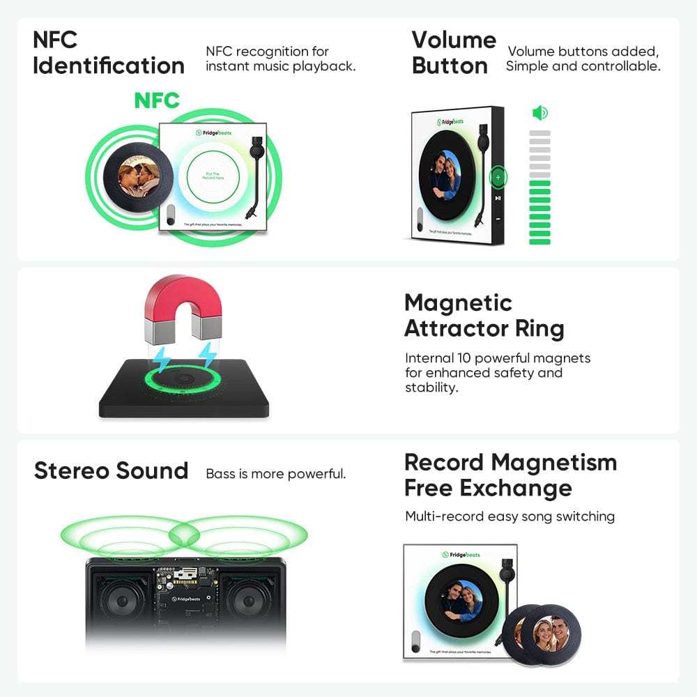 Custom Music & Photo Fridge Magnet Can Customize 1-6 Vinyl and Songs - CustWitAU