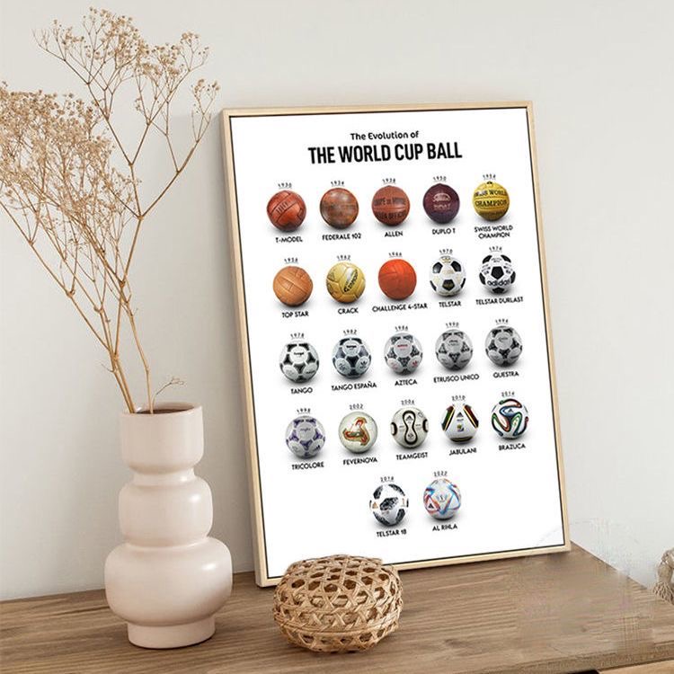 Football Evolution Wall Art Poster Sports Canvas Print for Study Room Background Decor Athletic Theme Home Office Wall Decoration