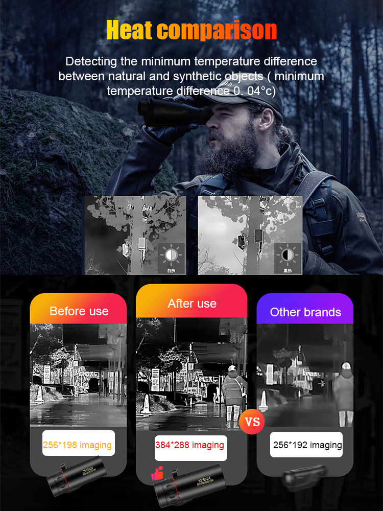 📹📹📹German thermal imaging night vision device, clear vision at 1500 meters in complete darkness, high-definition imaging, see everything in complete darkness