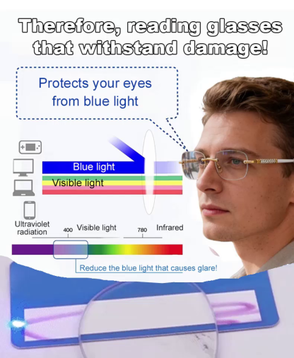 【👨‍⚕️🥇No eye exam required👓100° to 700° autofocus】⚡One pair of glasses can correct multiple vision problems such as presbyopia, myopia, and astigmatism. Ultra-lightweight 7-gram frame, comfortable to wear, no pressure on the bridge of the nose.