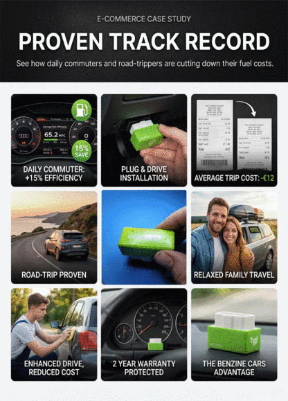 【Save up to 40% on fuel costs】Works with all vehicles, plug and play, effective in 30 seconds, 100% compliant and legal. Unleash powerful acceleration and save fuel in real time. Compatible with all cars, SUVs, trucks, and diesel vehicles.