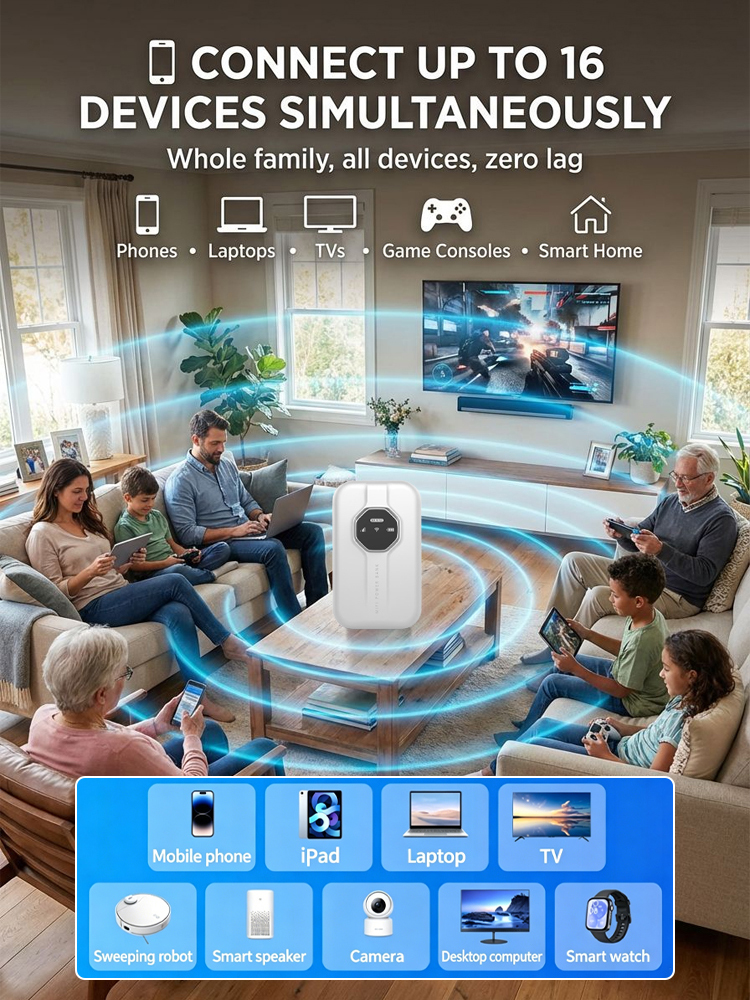 【💥Lifetime Free 5G Network】No contract required, no SIM card needed, zero extra fees. Connect instantly 🌐 and enjoy up to 500 Mbps network speed.