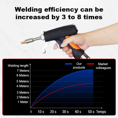 🔧The German-made handheld laser welding machine is finally back on the market! 📌It boasts an ultra-high voltage of 2000 watts, enabling precise welding in just 0.1 seconds, increasing efficiency by up to 500%.