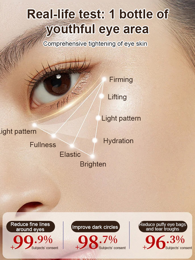 🌸🌸🌸【Herbal Anti-Wrinkle Firming Eye Cream】SGS-certified, reduces fine lines by 99.9%, dark circles by 98.7%, and eye bags by 96.3%. Contains herbs like ginseng and angelica, plus patented ingredients, for a refreshing and easily absorbed finish.