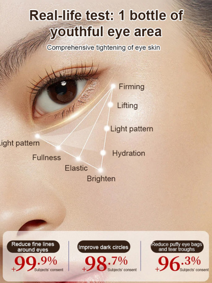 🌸🌸🌸【Herbal Anti-Wrinkle Firming Eye Cream】SGS-certified, reduces fine lines by 99.9%, dark circles by 98.7%, and eye bags by 96.3%. Contains herbs like ginseng and angelica, plus patented ingredients, for a refreshing and easily absorbed finish.