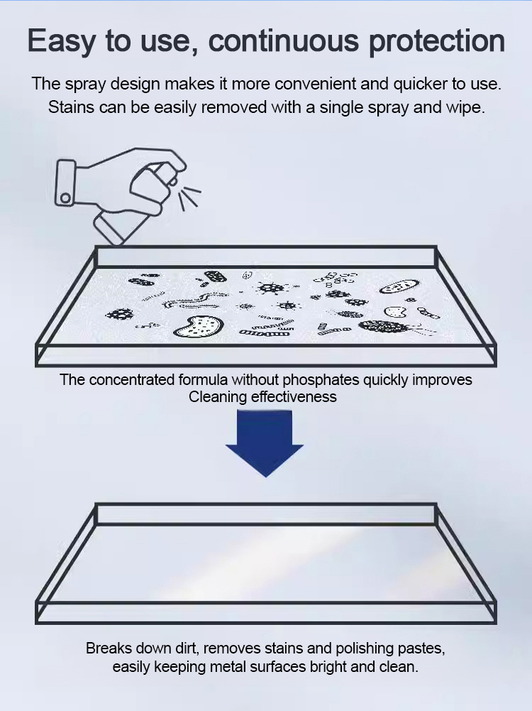 🛠️ This powerful rust remover and rust inhibitor works in one, easily removing 99.99% of rust.