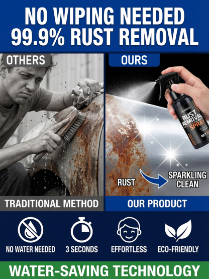 German and American Jointly Developed Rust Removal Spray, 3-Second Rapid Rust Removal (99.9% Descaling Rate), Forms a Protective Layer Without Wiping or Washing, Prevents Rust for 1 Year