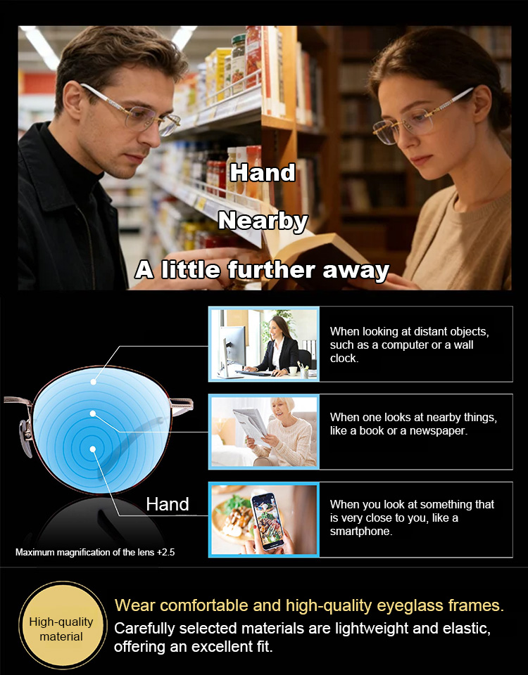 【👨‍⚕️🥇No eye exam required👓100° to 700° autofocus】⚡One pair of glasses can correct multiple vision problems such as presbyopia, myopia, and astigmatism. Ultra-lightweight 7-gram frame, comfortable to wear, no pressure on the bridge of the nose.