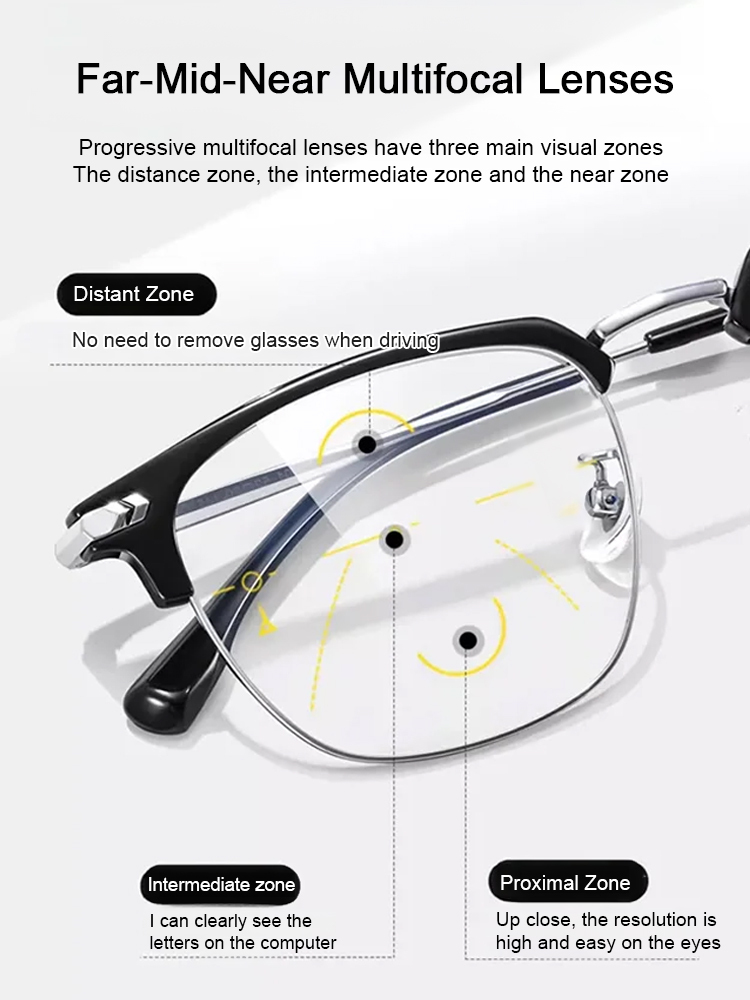 German smart zoom reading glasses, no prescription required, suitable for presbyopia and nearsightedness, no need to remove, for both near and far vision, with blue light protection.