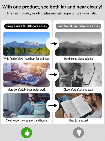 🌞 Outdoor sunglasses + 🏠 Indoor reading glasses = 🕶️ One pair is enough