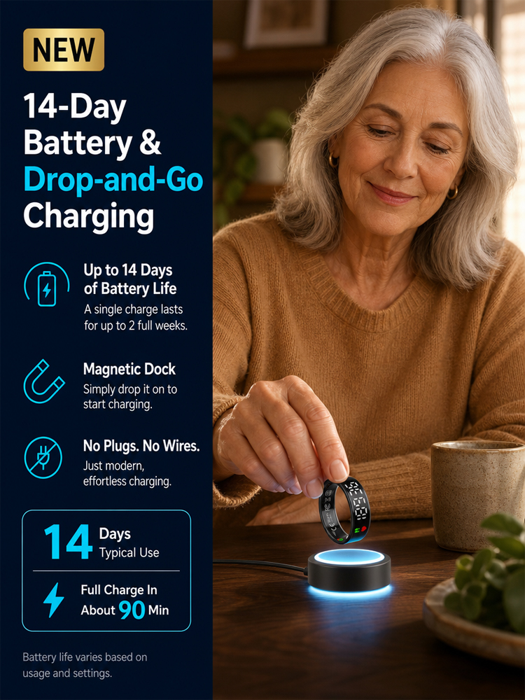 👨‍⚕️【Cutting-Edge Silicon Valley Technology】Say Goodbye to Needle Pain! Precise 24/7 Monitoring: A single smart ring tracks your blood pressure and blood sugar trends. Your personal health manager worth millions! 💎