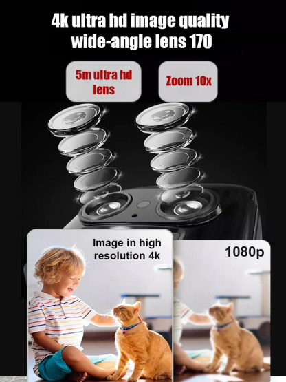 💰 No Wi-Fi required, no wiring needed—absolutely no monthly fees for life. 🚀 An invisible, wireless, high-definition security camera.