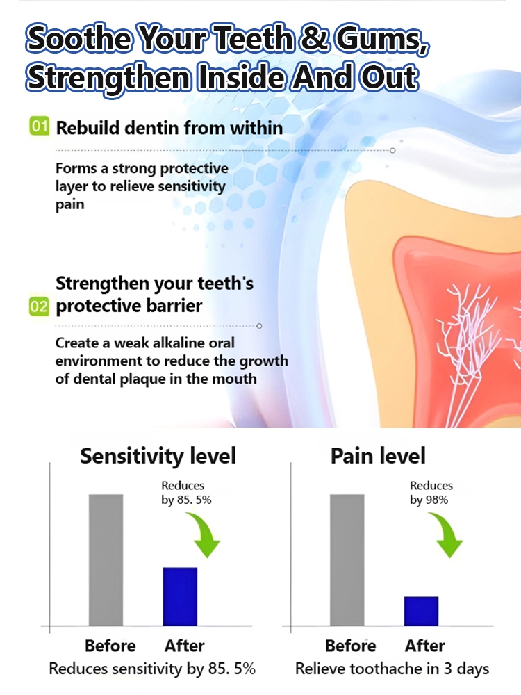 🩺Professional Gum Repair and Tissue Regeneration Gel🛡 Painlessly solves gum recession, loose teeth, and bleeding gum problems. 🌿 Clinical-grade natural oral care essence.
