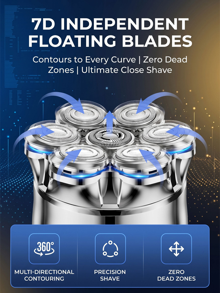 99.99% UVC sterilization; multi-functional, meeting shaving needs for head, face, body, and intimate areas. 100% waterproof.