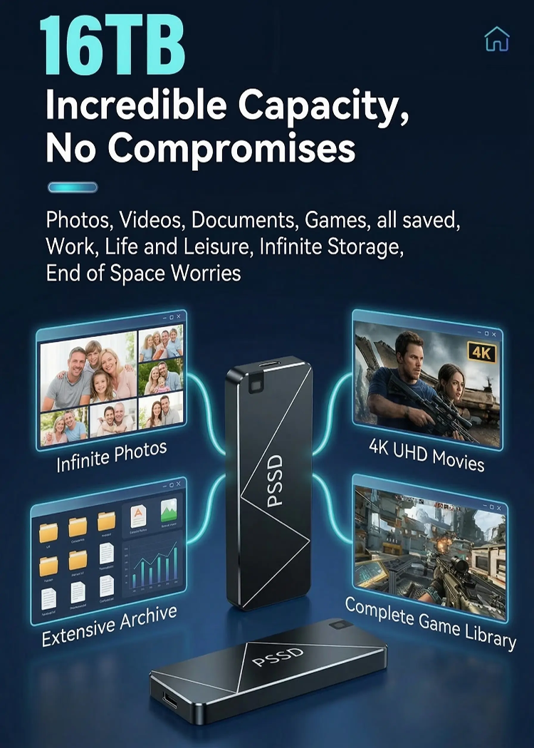 16TB Military-Grade Portable Hard Drive – Factory Price, Limited to 200 Units!