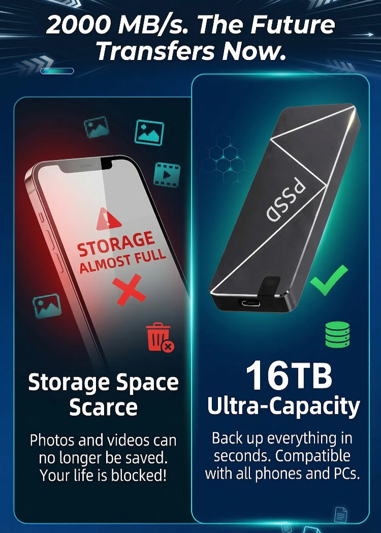 16TB Military-Grade Portable Hard Drive – Factory Price, Limited to 200 Units!