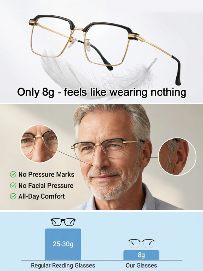💎【Say Goodbye to Expensive Treatment Costs】Intelligent Zoom Progressive Lenses | Auto-focus for Myopia and Hyperopia | Four-in-one function, including sunglasses and blue light filtering lenses