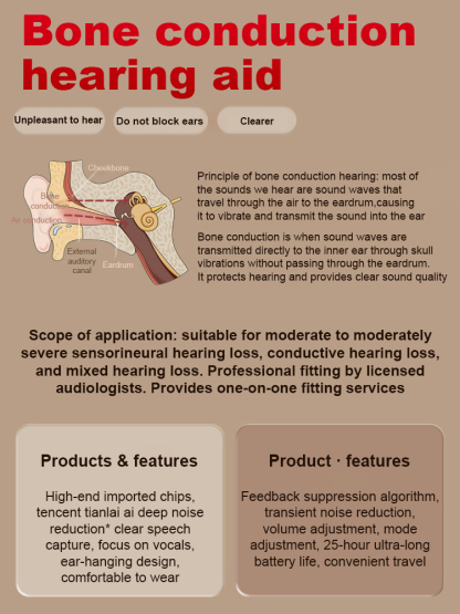 🚀 Smart AI Hearing: 1-Click to 100% Clarity, No more muffled sounds!