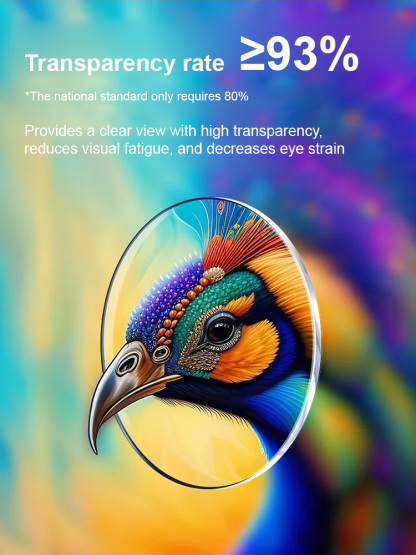 🌞 Outdoor sunglasses + 🏠 Indoor reading glasses = 🕶️ One pair is enough