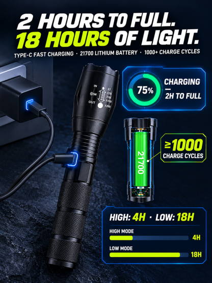  🚀 Tactical Night Cannon: Pierce 2000m darkness instantly, No more blind spots!