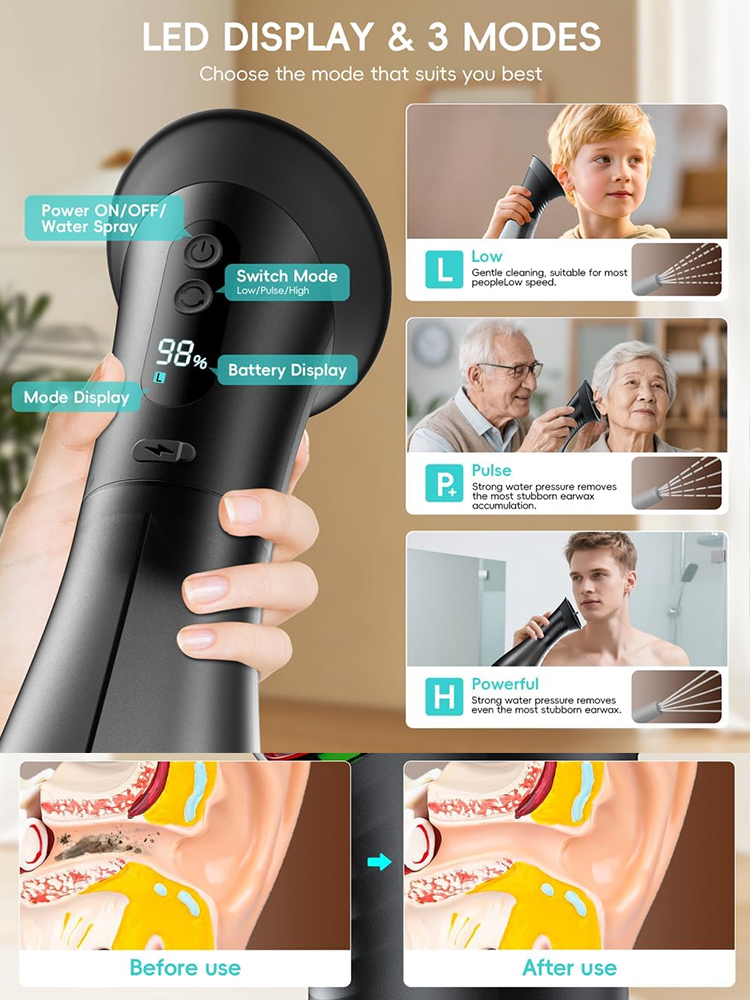 Experience instant clear hearing and relief from ear blockage with just one cleaning session.