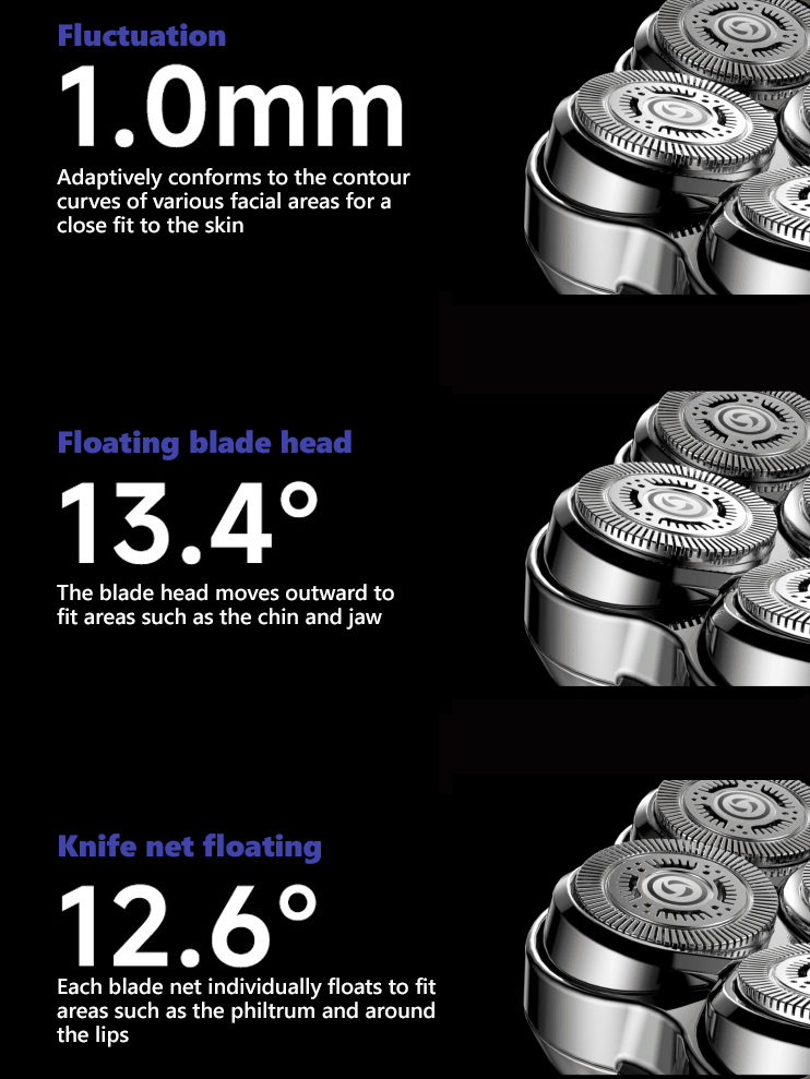 99.99% UVC sterilization; multi-functional, meeting shaving needs for head, face, body, and intimate areas. 100% waterproof.